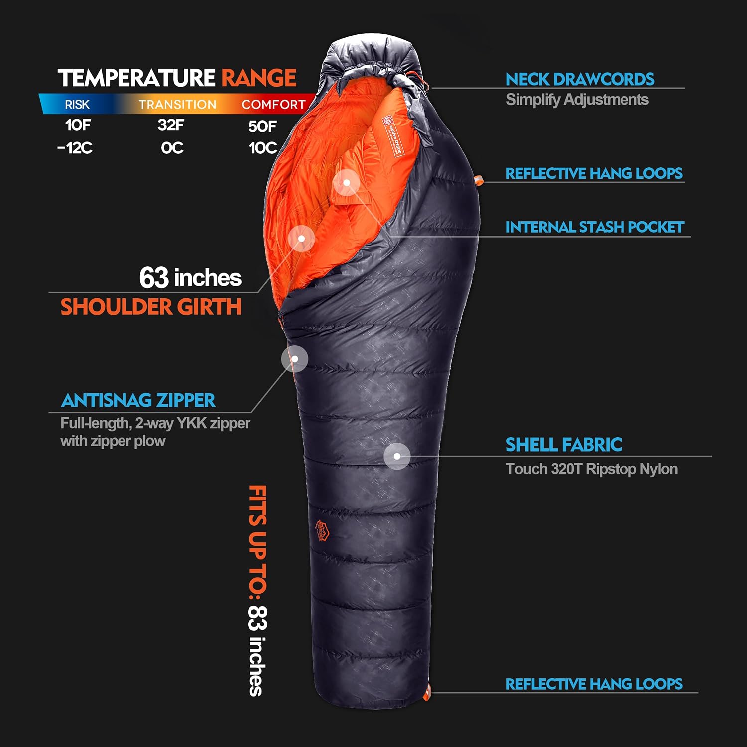 ZOOOBELIVES 10 Degree Down Sleeping Bag for Adults, 4-Season Cold-Weather Mummy Bag, Roomy Fit, 550+ Fill Power Warmth, Lightweight & Compressible for Car Camping, Backpacking & Hunting - AlpliveD1500