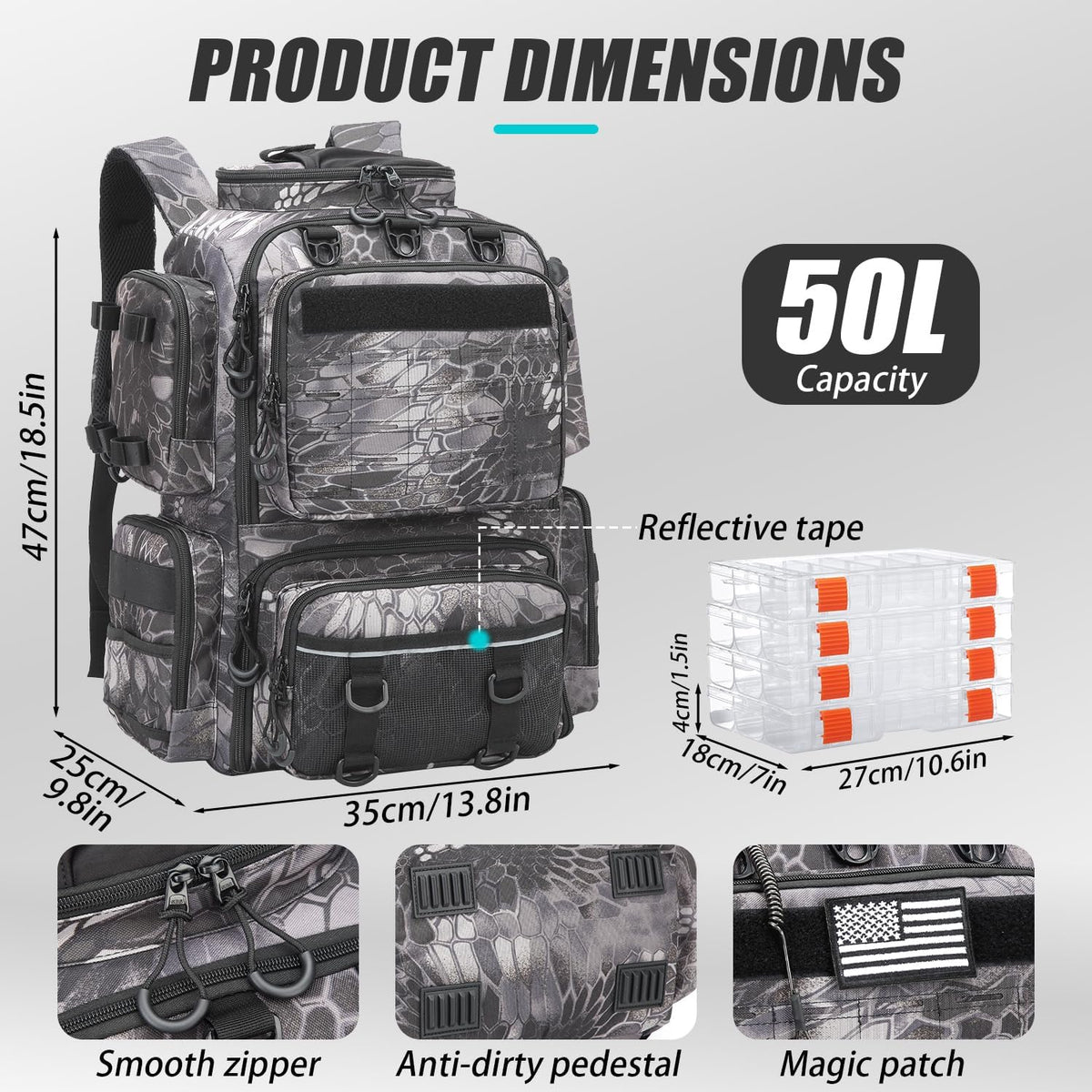 Tactical Fishing Backpack with 4 Tackle Boxes, Rod Holders & Bottle Holder