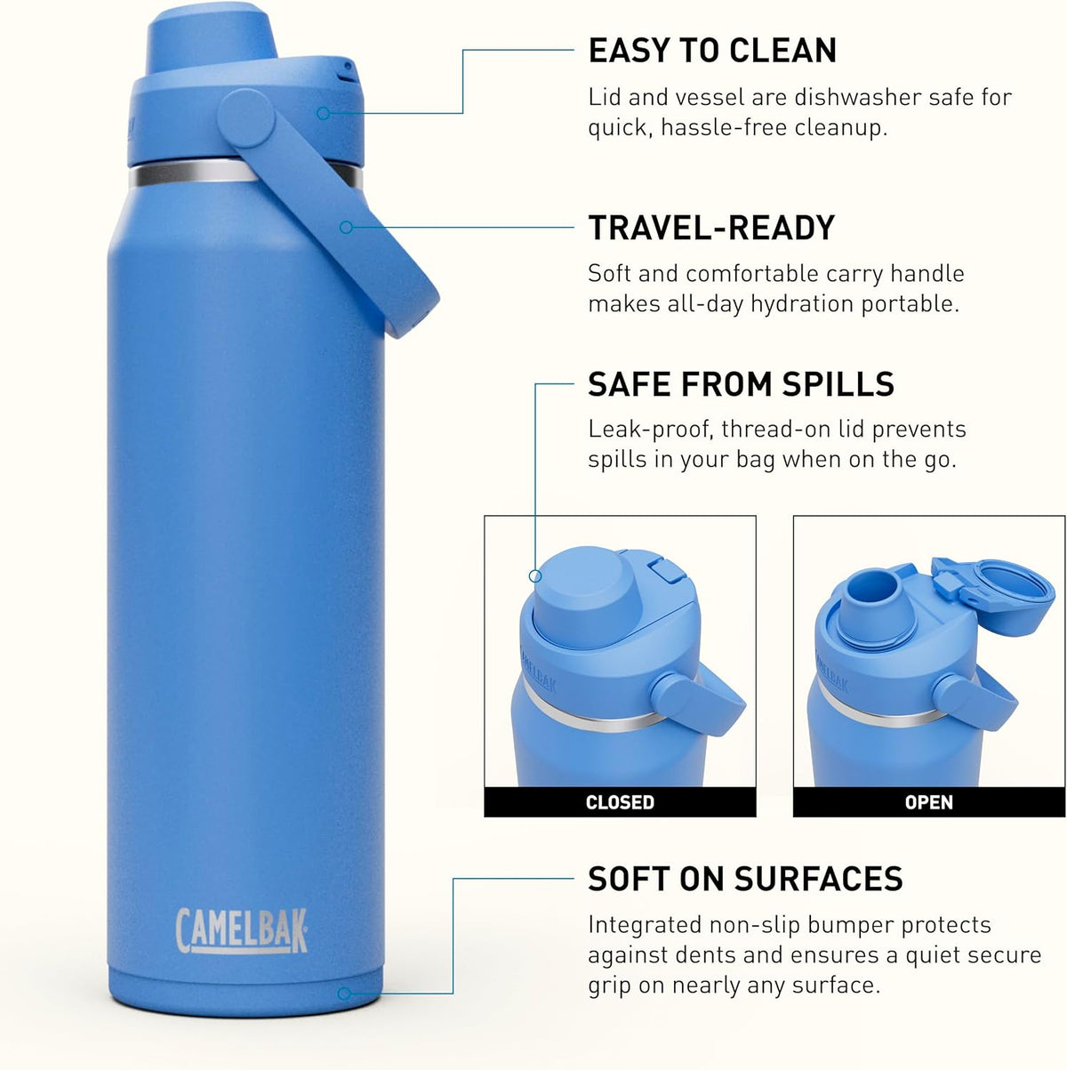 CamelBak Thrive Chug Stainless Steel Water Bottle 32oz, Sky Blue