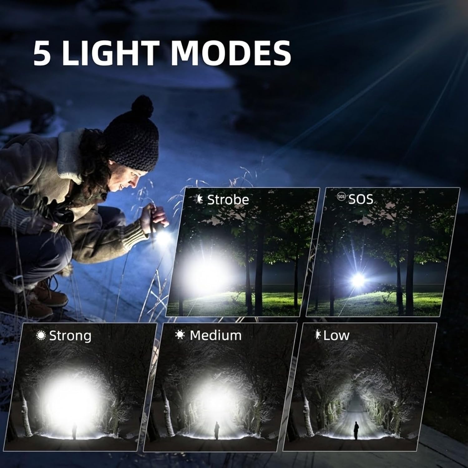SuperFire Tactical Flashlight Rechargeable, 3000 Lumens Powerful Zoomable LED Flashlight, USB-C Charging & IP44 Waterproof with 5 Modes for Camping, Hiking, Emergency, Home Use