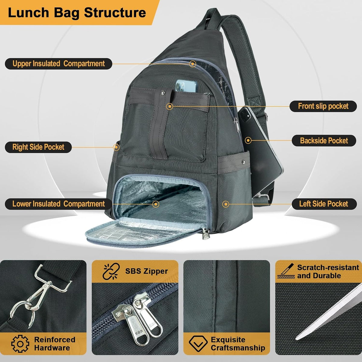 Crossbody Lunch Backpack, Double Deck Insulated Lunch Box for Men Women Adult, Leakproof Lunchbox with Side Pokets for iPad, Large Cooler Bag for Work Office Hiking Beach Picnic, Grey