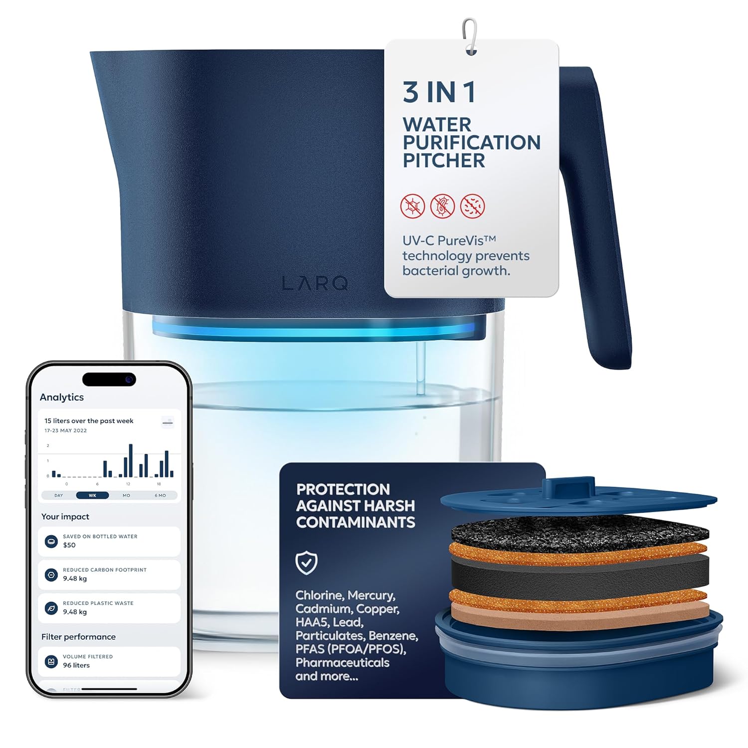 LARQ PureVis 3-in-1 Smart Water Filter Pitcher with UV-C Purifier and App