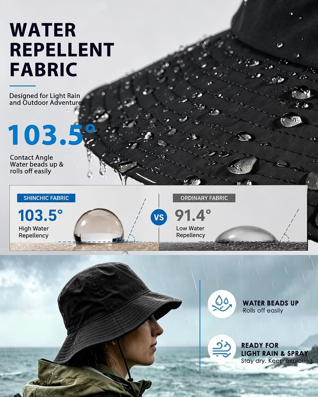 Water-Resistant UPF 50+ Sun Bucket Hat Packable Brimmed for Women Men