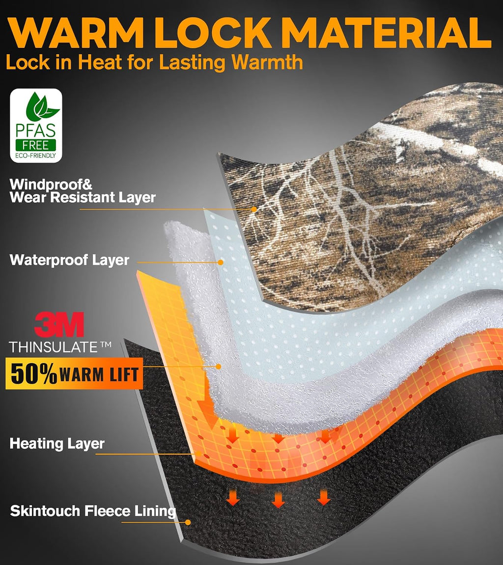 JS LifeStyle Heated Gloves for Men Women Hunting Work Rechargeable 3000mAh Battery with Light-Off Fingerless Design Winter