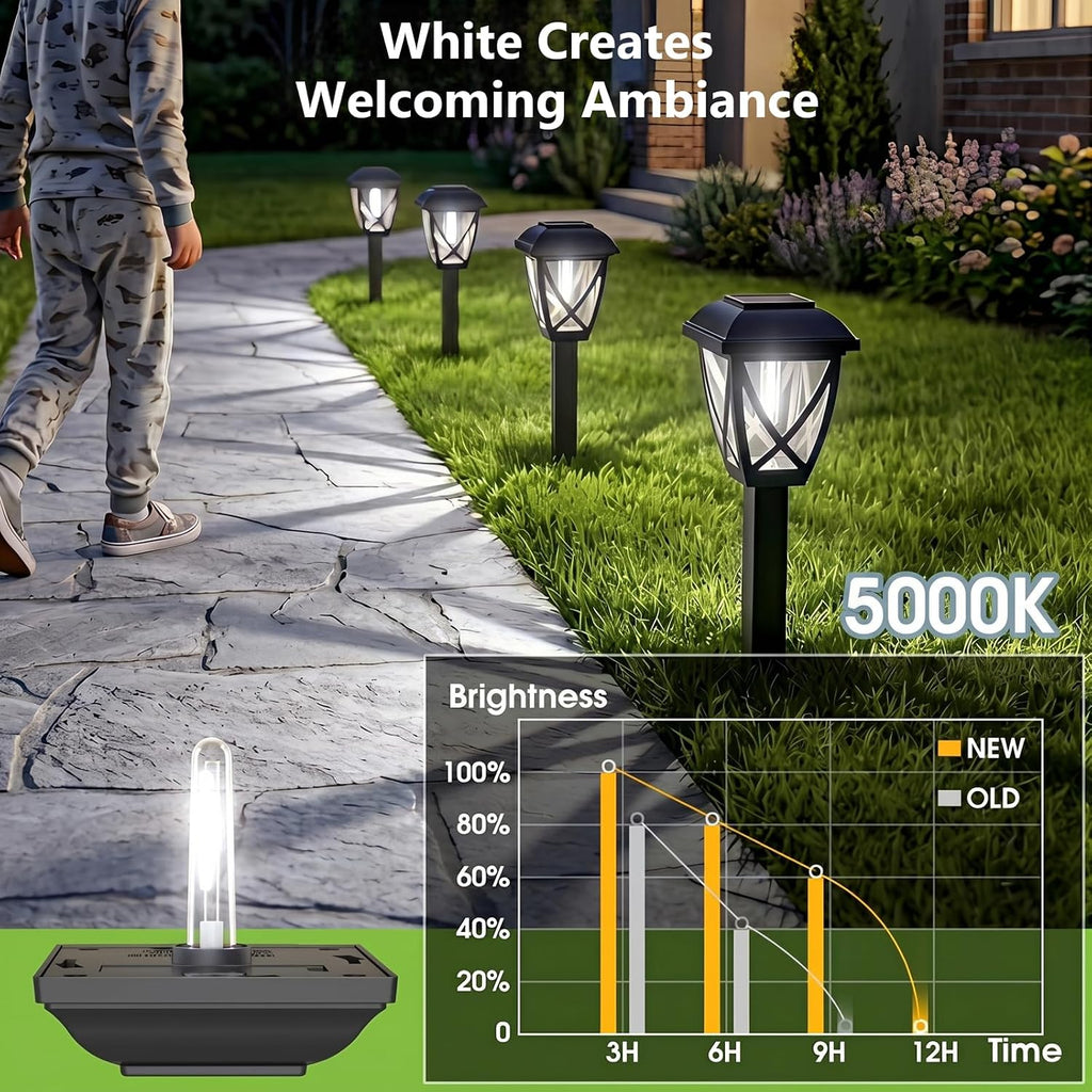 Greluna Solar Pathway Lights Outdoor 10 Pack, Cool White 6000K Solar Lights