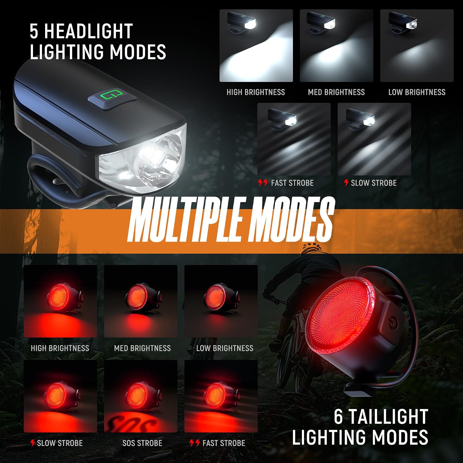 Bike Lights Set 1500LM USB Rechargeable Bicycle Headlight & Tail Light Waterproof 5 Lighting Modes Fits Bicycles for Road and Mountain