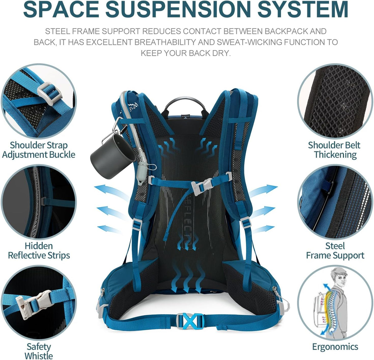 IX INOXTO Hiking Backpack, 26L/40L Waterproof Hiking Daypack with 3L Water Bladder and Rain Cover, Lightweight Travel Camping Backpack for Men Women (Blue)