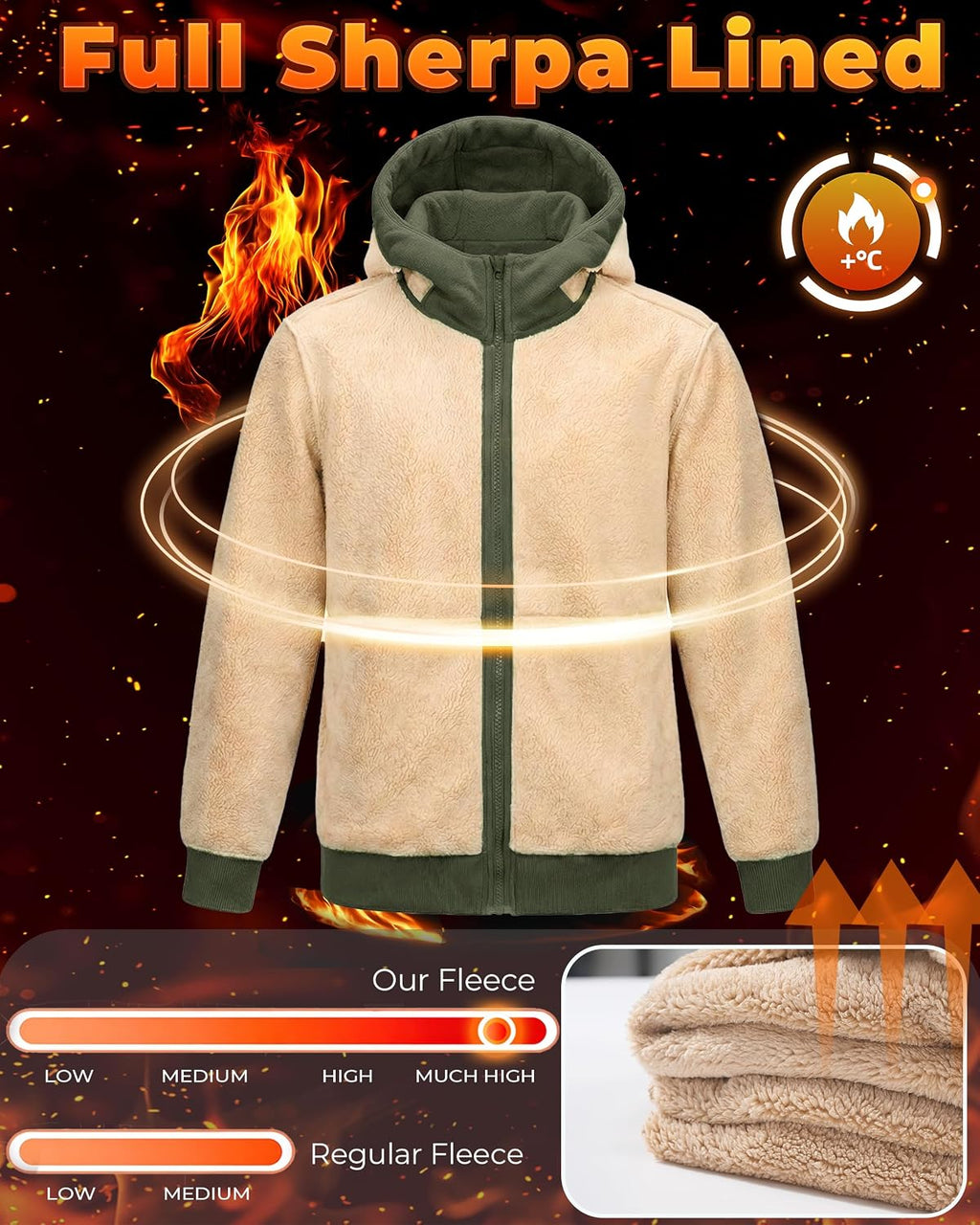 Boladeci Men's Sherpa Fleece Lined Hoodie Zip Up Heavyweight Winter Jacket