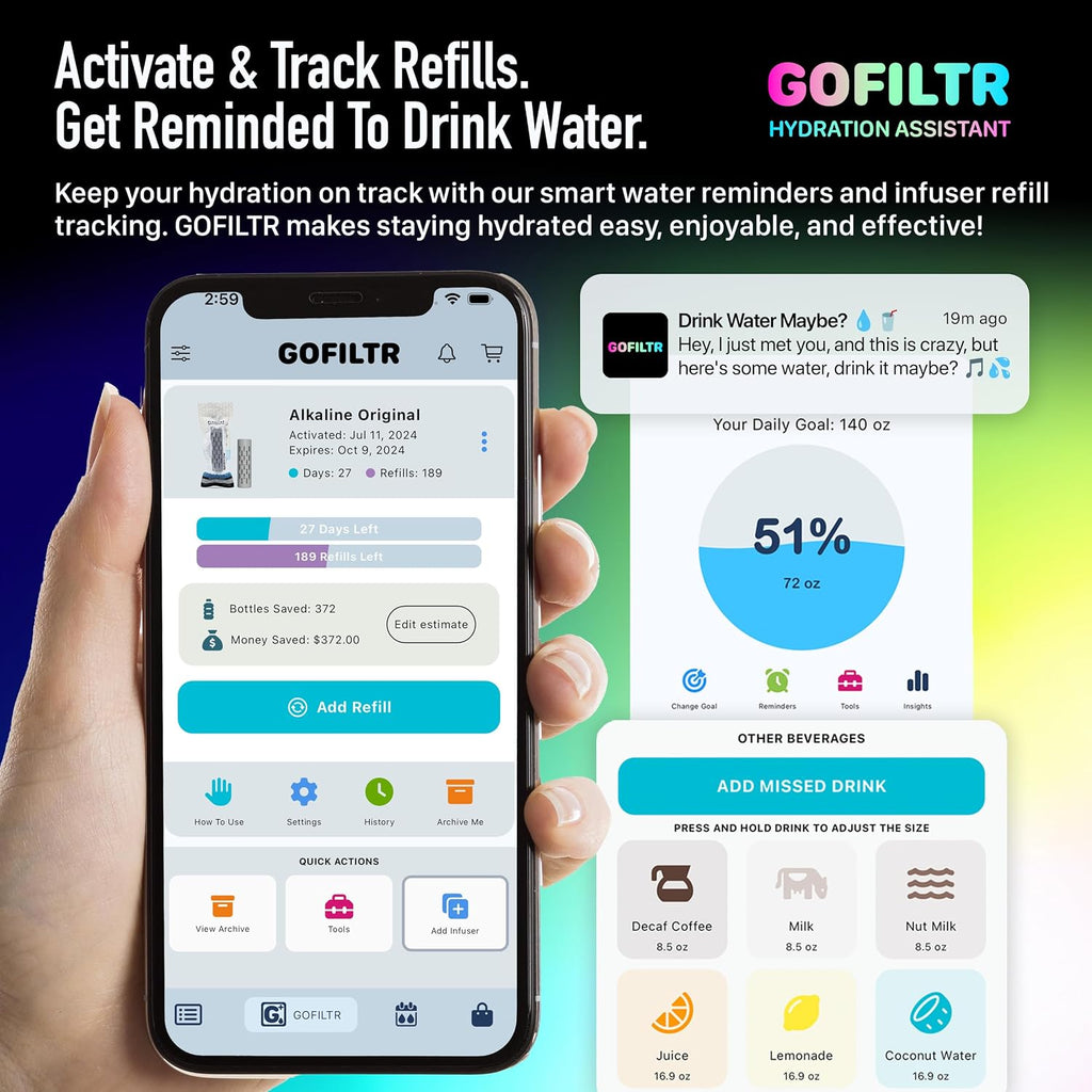GOFILTR Alkaline Water Infuser - 9.5 pH + Electrolytes for Any Water Bottle/Small Pitcher, 750 Refills / 3 Months, Ionized Mineral Water Infuser (1 Pack)