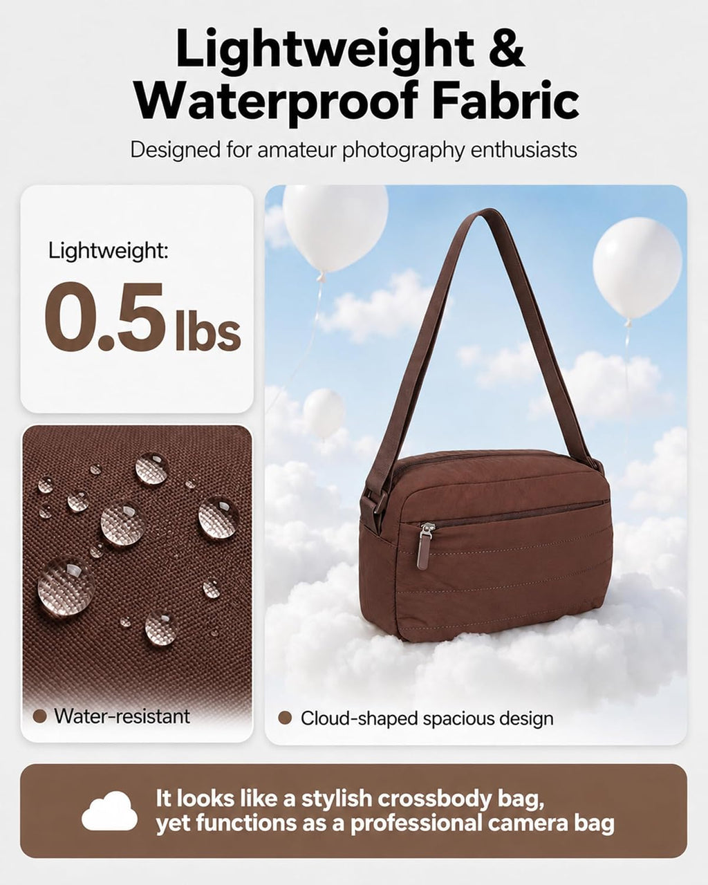 FHELAD Small Crossbody Bag for Women, Compact Puffer Camera Bag With Padded and Theft Zipper for Photographer, Travel (Coffee)