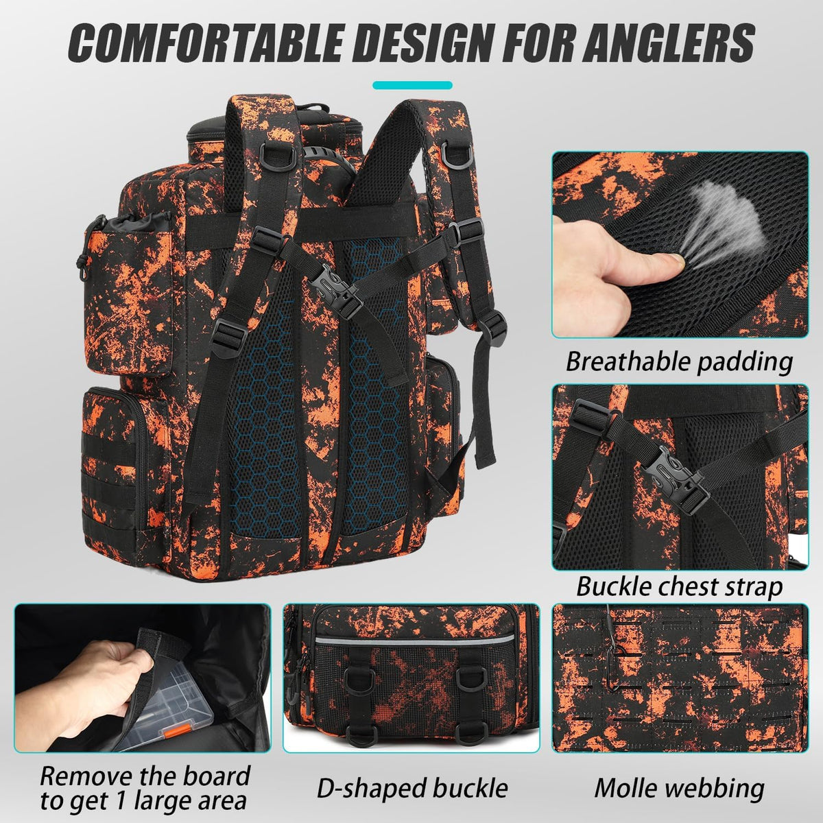 Tactical Fishing Backpack with 4 Tackle Boxes, Rod Holders & Bottle Holder