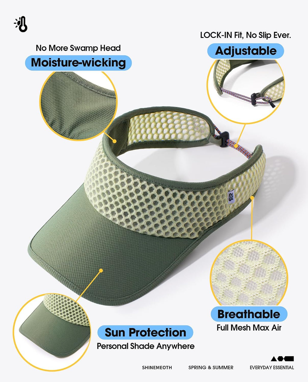 SUNMECI Mesh Breathable Sports Visor - Men Women Adjustable Lightweight Quick Dry Sun Hat for Tennis, Golf, Running