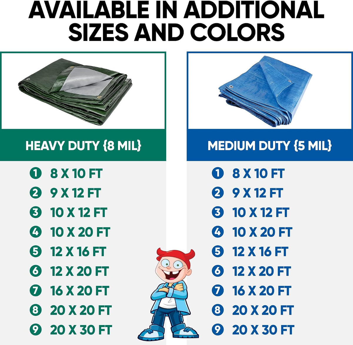 20x30 Waterproof Tarp – 5 MIL Heavy-Duty Poly Tarp Cover – Tear-Resistant, UV Resistant, Weatherproof, Multipurpose Tarpaulin for Camping, Roof, Patio, Pool, Boat, Car, Outdoor Protection