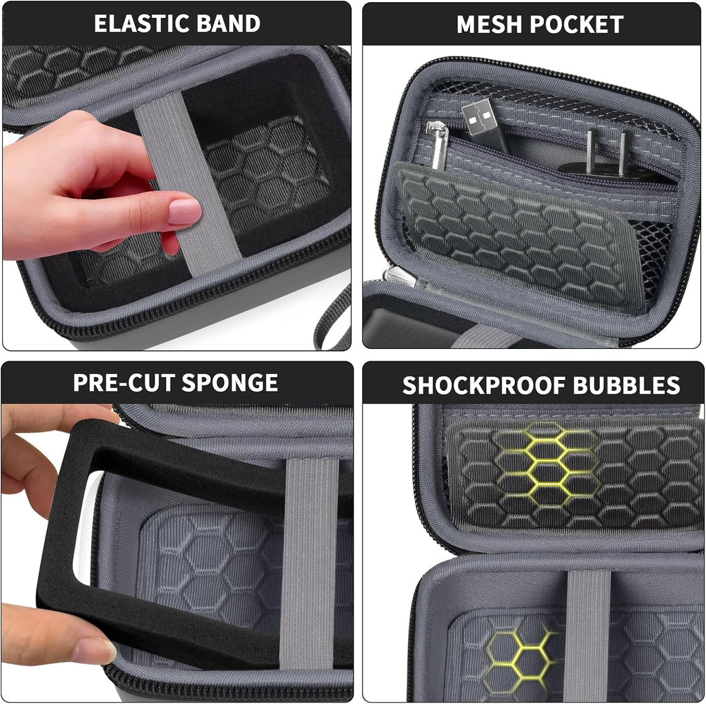 Comecase Hard Case for Kodak PIXPRO FZ45 FZ55 and Compact Digital Camera