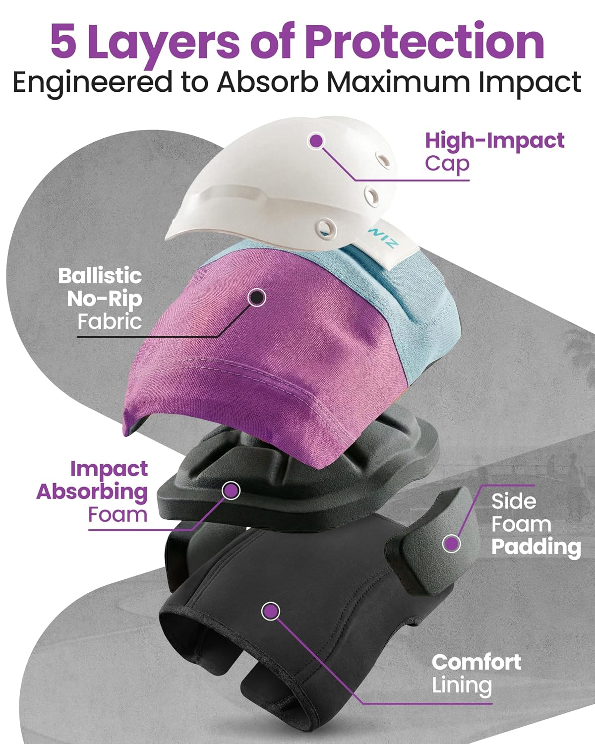 SKATEWIZ Adult Knee Pads, Skate & Skateboarding Wrist Guards for Skating Adult with Elbow Pads - Skateboard Protective Gear - Shield - Size M Lavender Blue - Roller Skates, Inline Skates