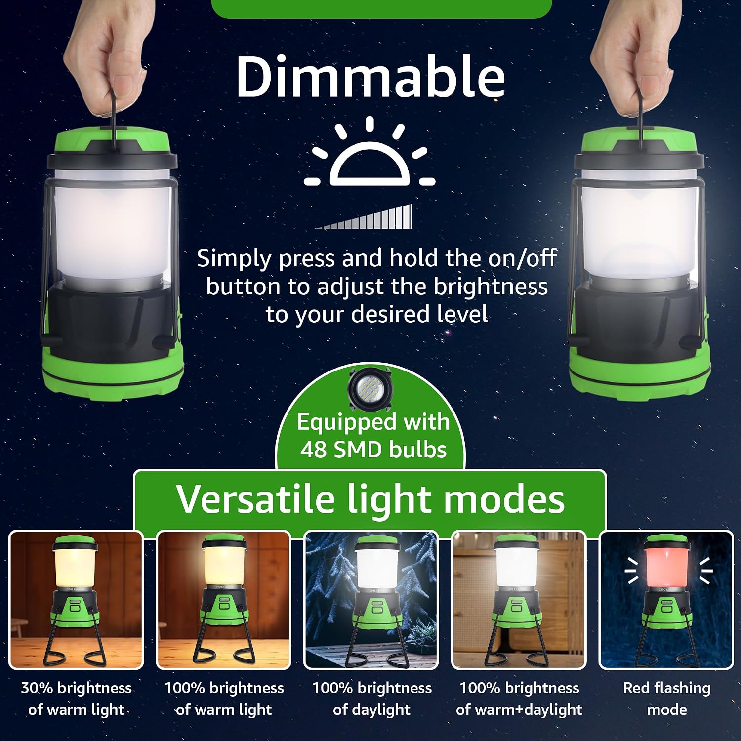 Rechargeable LED Camping Lantern - Power Outages, Hurricanes, Emergency, Hiking, Outdoor - Bright Battery Powered Electric Survival Light with Built-in Power Bank- Portable and Waterproof Camp Lantern