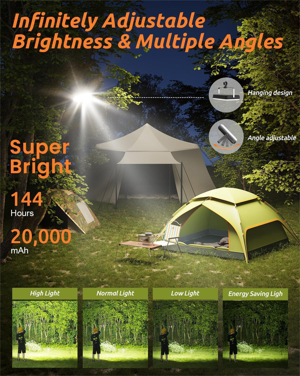 Eventek 20000mAh Rechargeable LED Work Light & Camping Tent Light | Portable Power Bank (Up to 144H), 90° Rotatable Stand Emergency Floodlight for Car Camping, Home Power Outage, Hurricane Storm