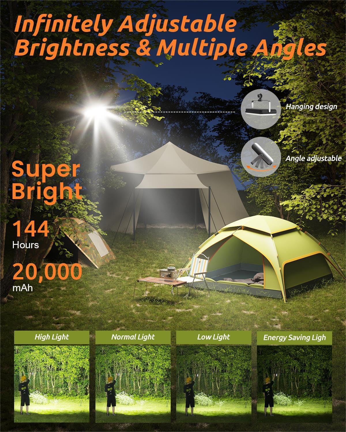 Eventek 20000mAh Rechargeable LED Work Light & Camping Tent Light | Portable Power Bank (Up to 144H), 90° Rotatable Stand Emergency Floodlight for Car Camping, Home Power Outage, Hurricane Storm