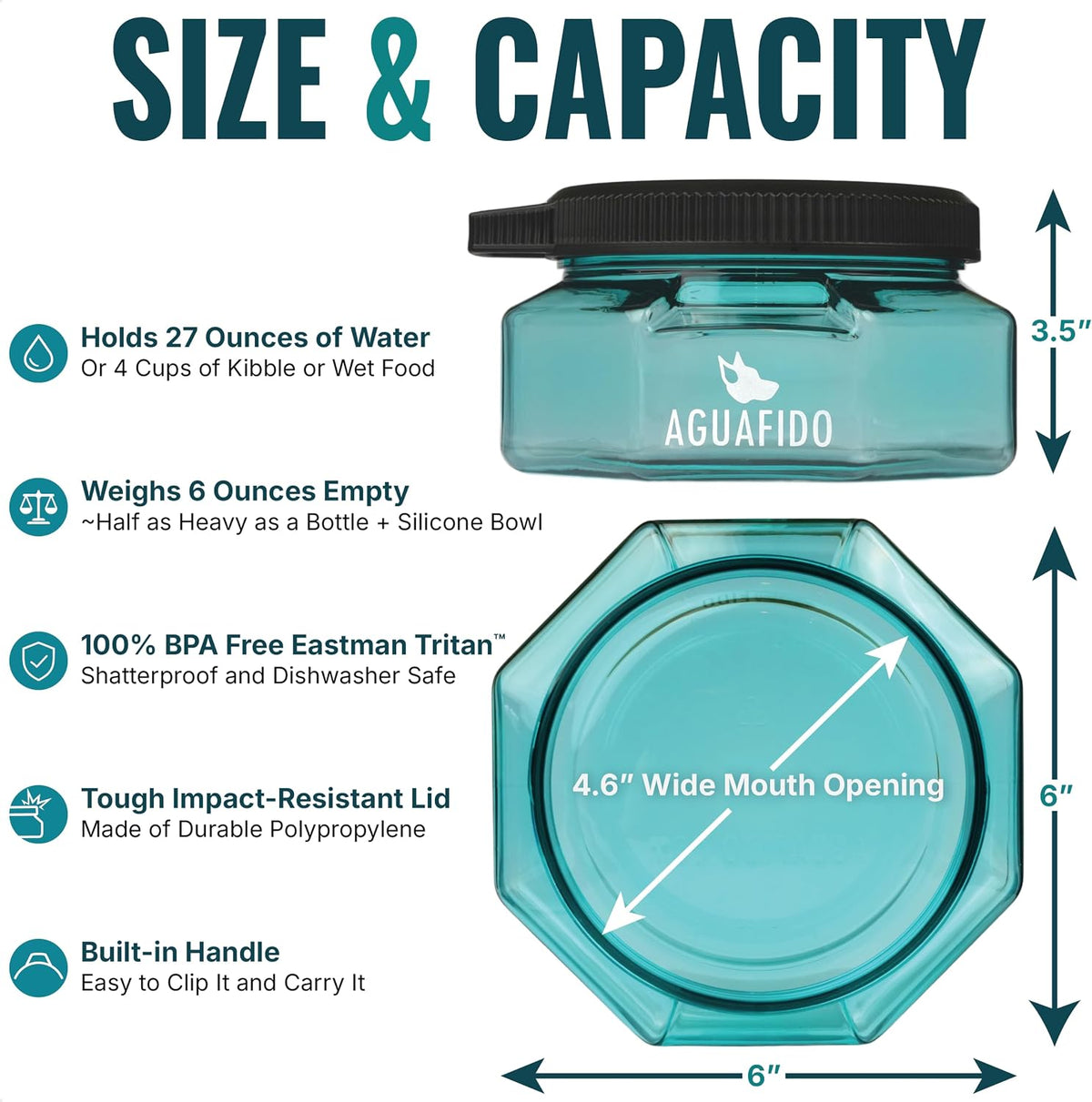 Dog Water Bottle, 27 oz Portable Dog Bowl with Leakproof Lid, Teal