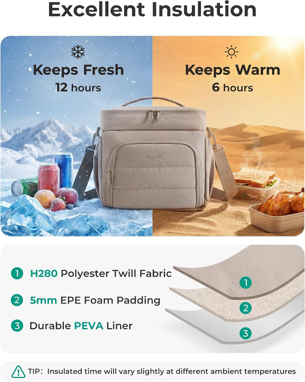 BAGSMART Puffy Insulated Lunch Bag, Lightweight Large 14L Double Deck Black