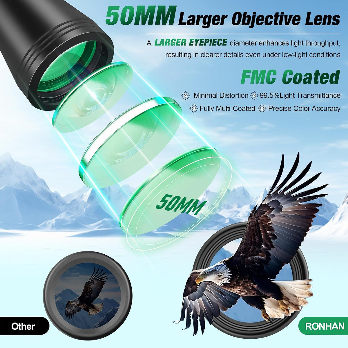 RONHAN 20×50 Binoculars for Adults High Powered with Carrying Case & Strap