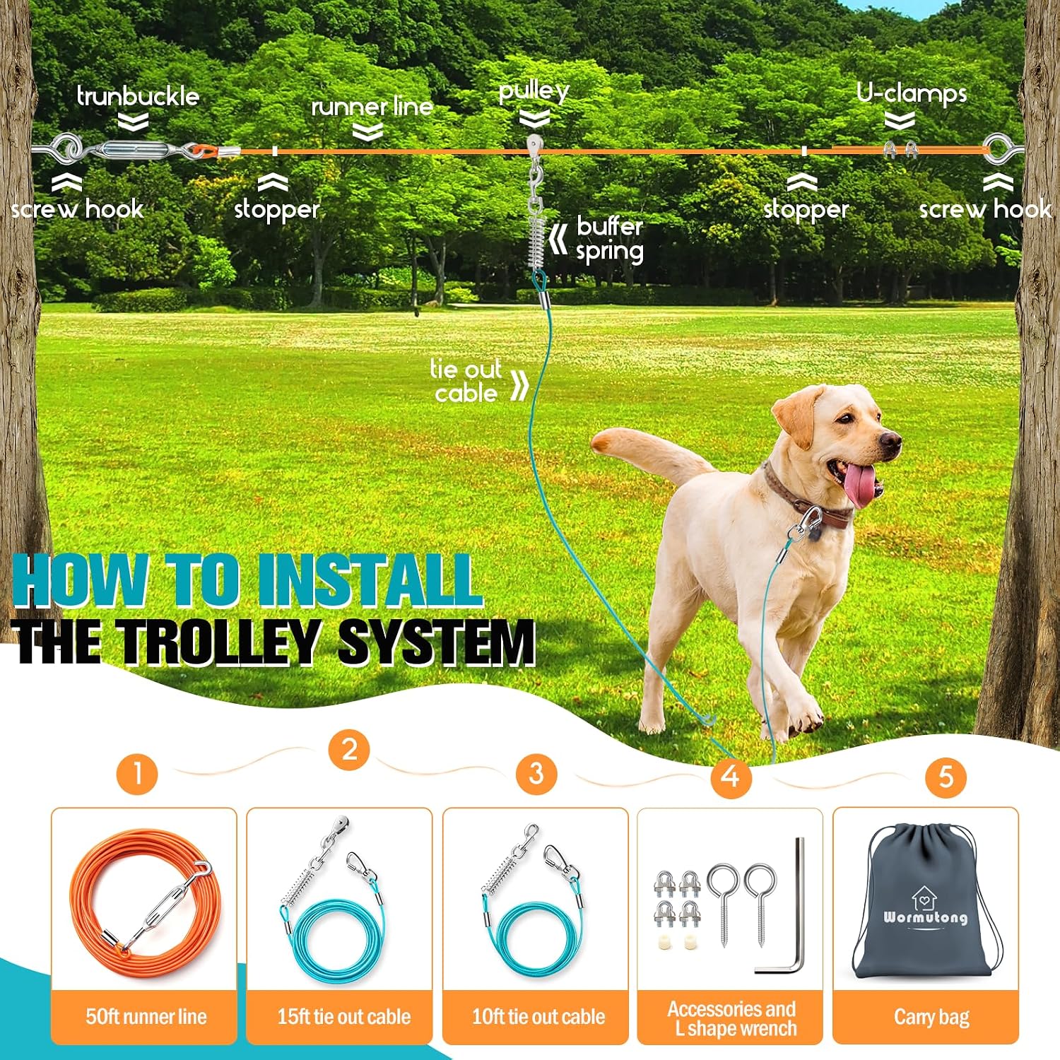 Upgraded Dog Runner for Yard, Heavy Duty Dog Trolley System with 10ft & 15ft Tie Out Cable (Orange+Aqua, 50ft Runner line+(10ft &15ft) tie Out Cable)