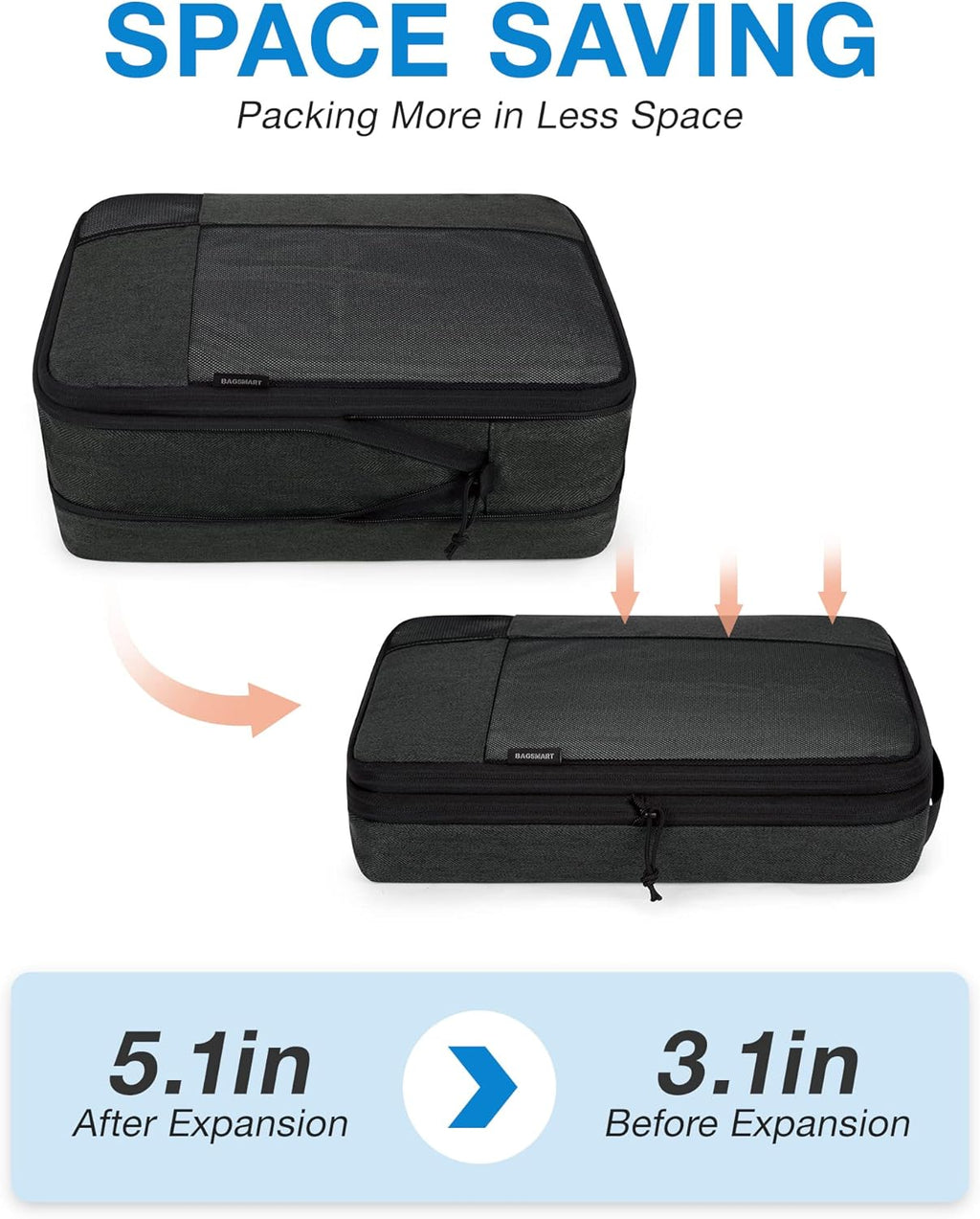 BAGSMART Compression Packing Cubes for Travel, 6 Set