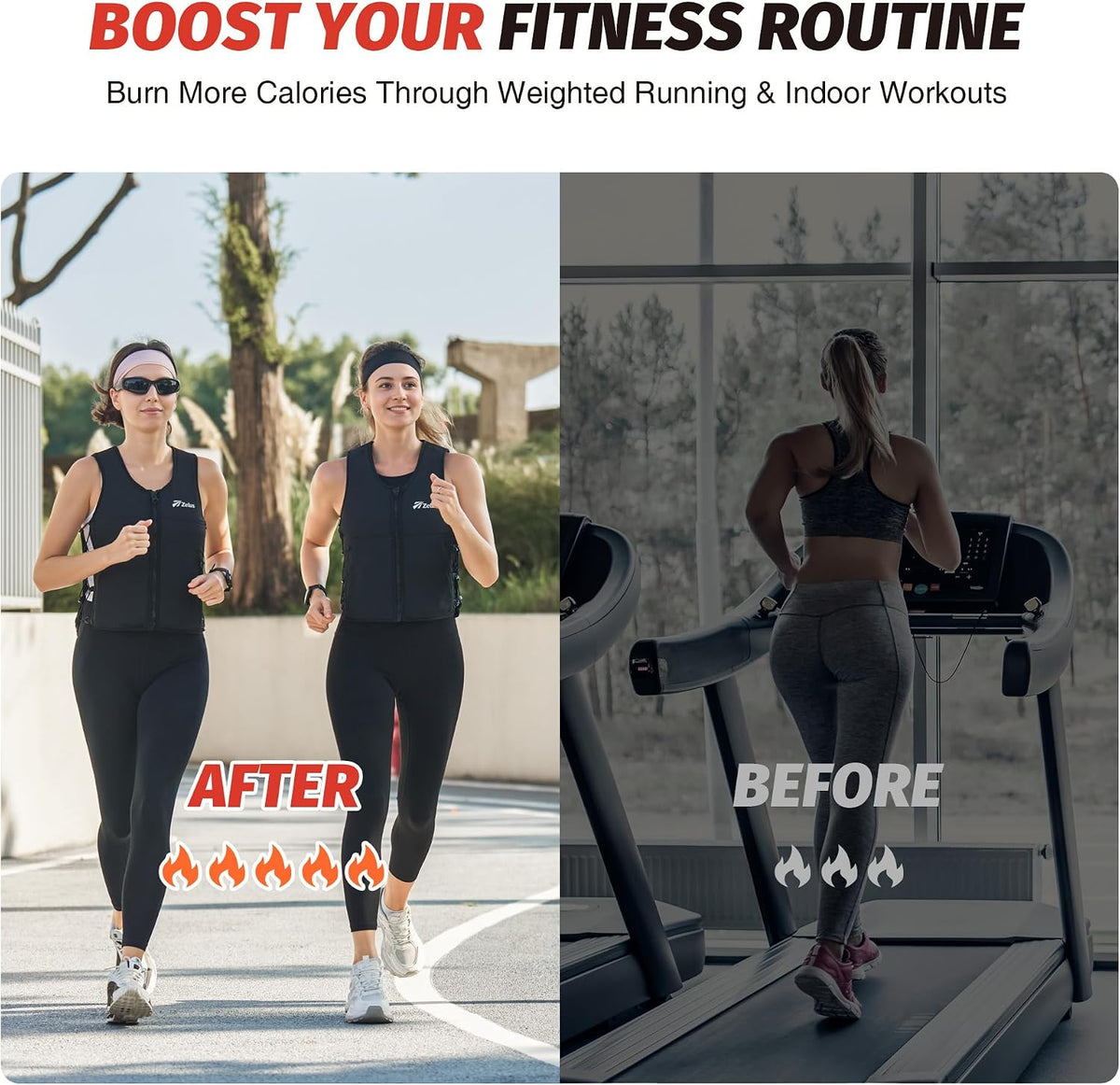 Zelus Weighted Vest for Women Men, Adjustable Z-Fit Slim Weight Vest 1-15lb