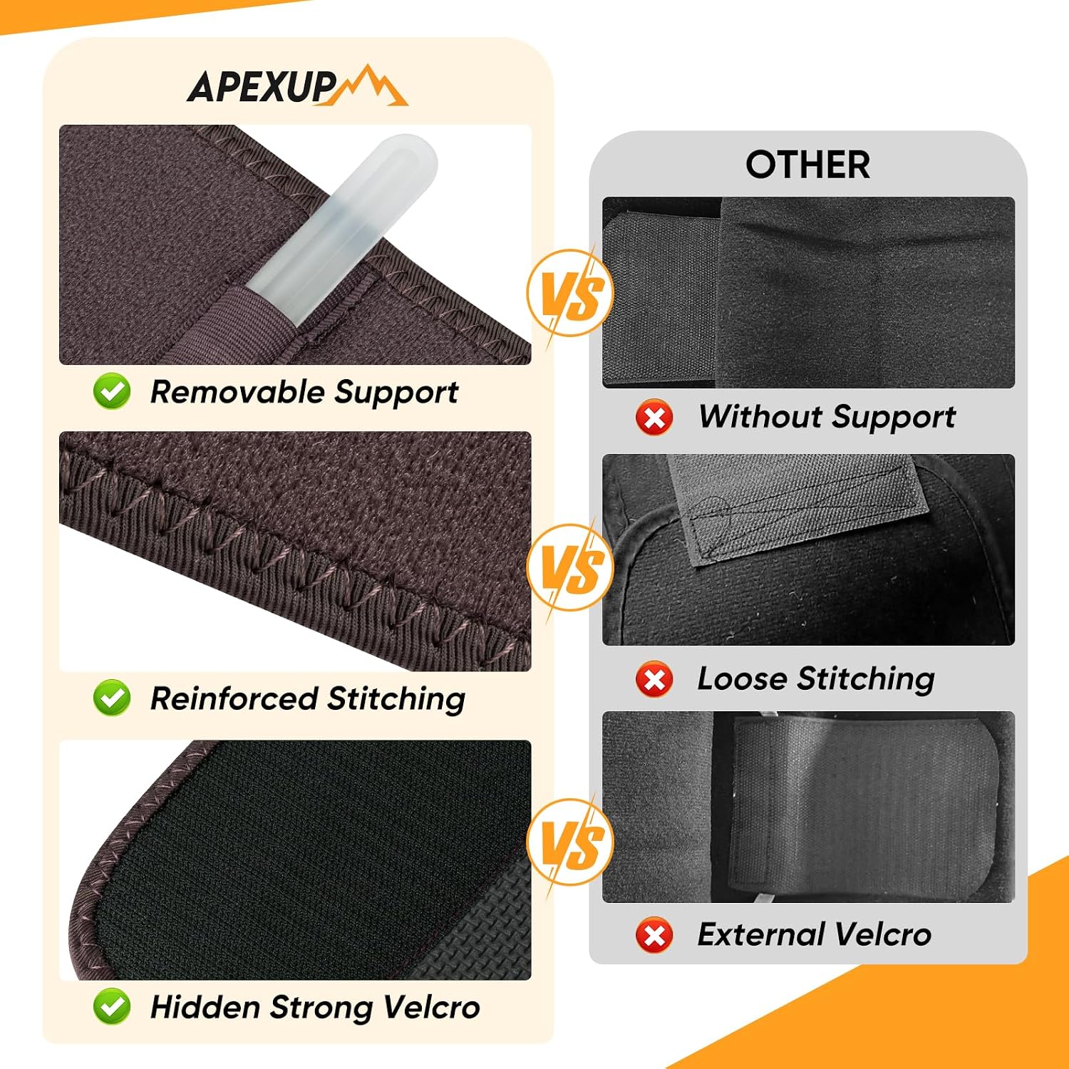 APEXUP Waist Trainer for Women Lower Belly Fat, Men Sweat Band, Stomach Wrap, Waist Trimmer with Removable Lumbar Support
