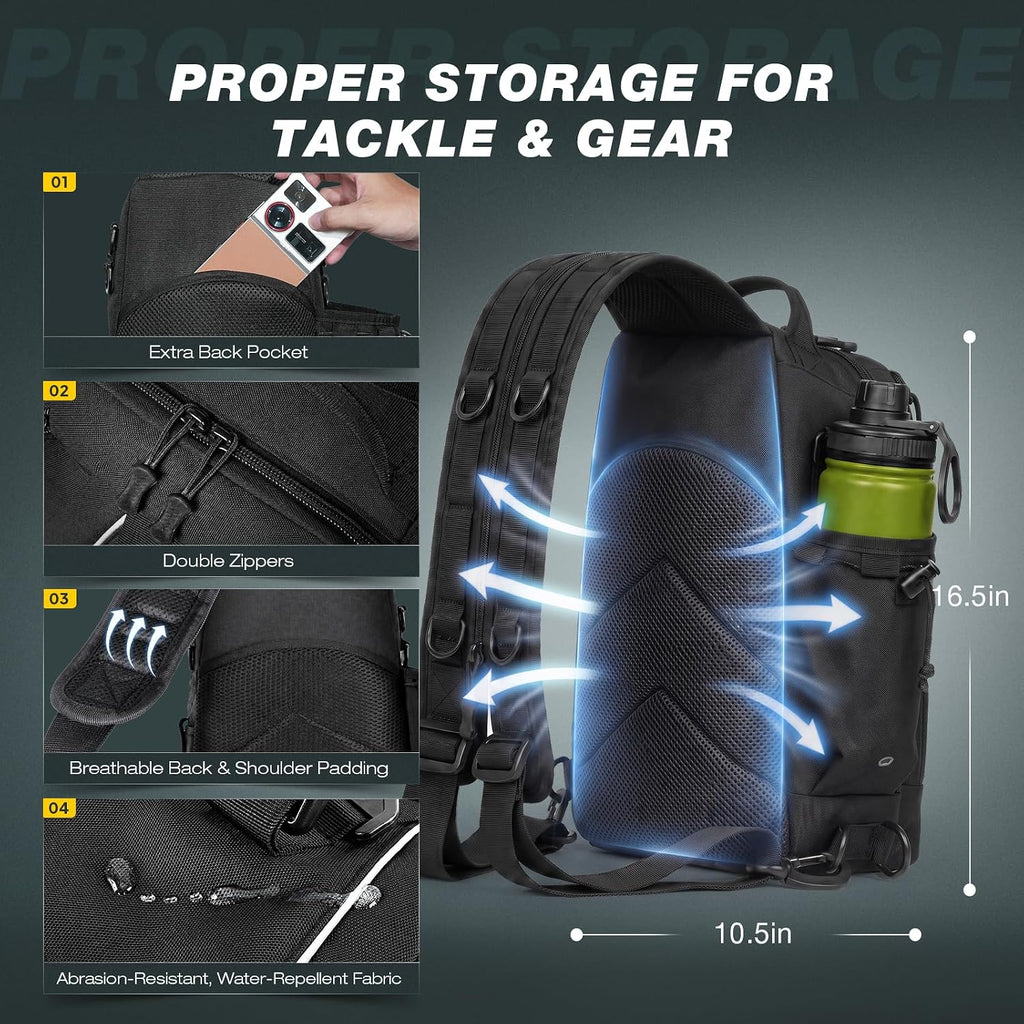 Ghosthorn Fishing Tackle Backpack with Tackle Boxes Rod Holder Fishing Bag