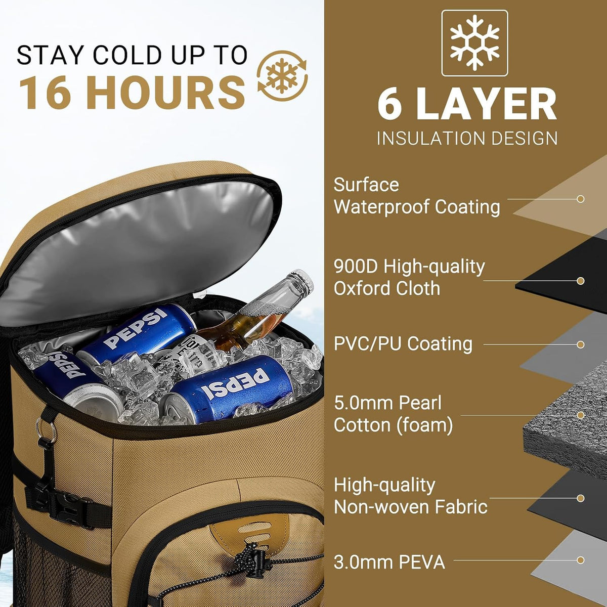 Cooler Backpack, Soft Leak Proof Backpack Coolers for Men Women