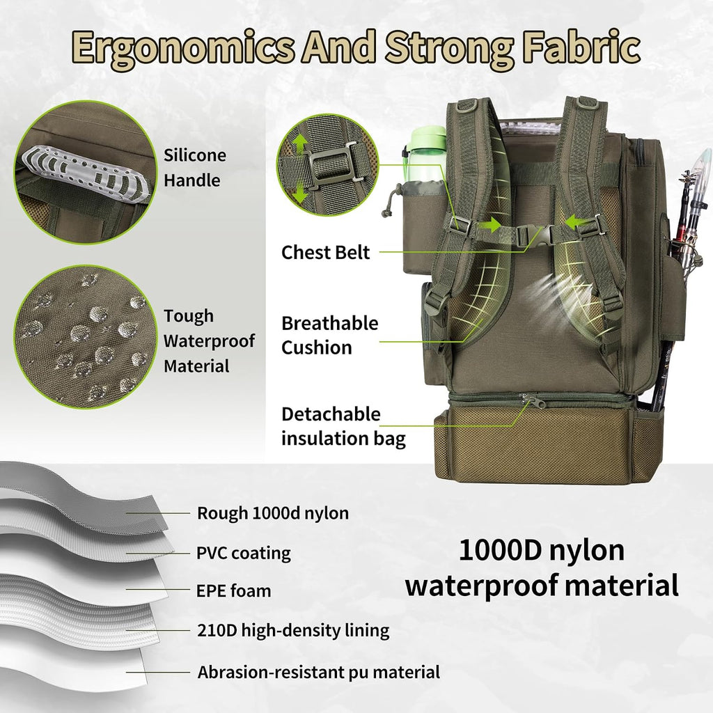 Fishing Backpack with Cooler for 3 Tackle Boxes Fishing Bag with Rod Holder