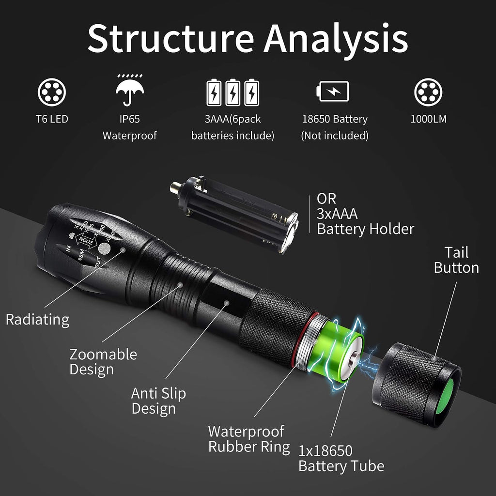 Whaply LED Flashlights,4pack Tactical Flashlight High Lumens Lights with 12Pack AAA Batteries Portable Waterproof Zoomable Flashlight with 5 Mode for Camping/Outdoor/Emergency(Black-4pack)