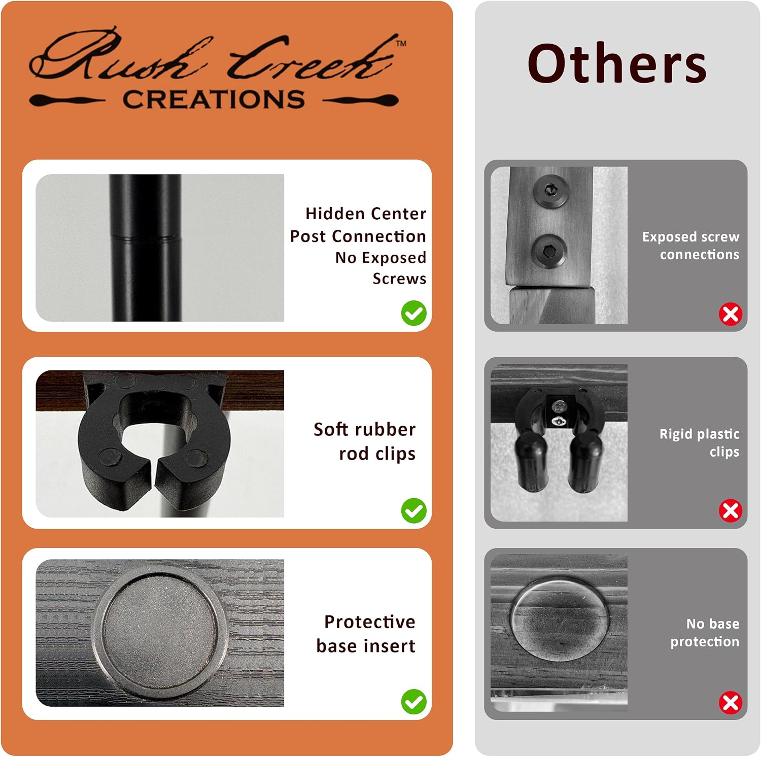 Rush Creek Creations 16-Rod Round Fishing Rod Holder for Garage, Tackle Box