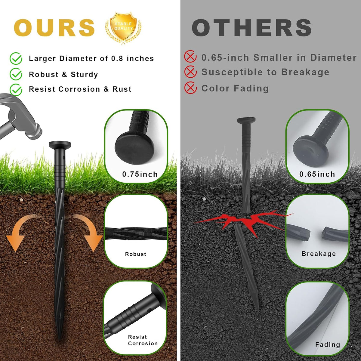 80 Pack 8 Inch Plastic Landscape Edging Anchoring Stakes Garden Lawn Yard Spikes Landscaping Stakes for Paver Edging, Weed Barrier, Tent, Artificial Turf