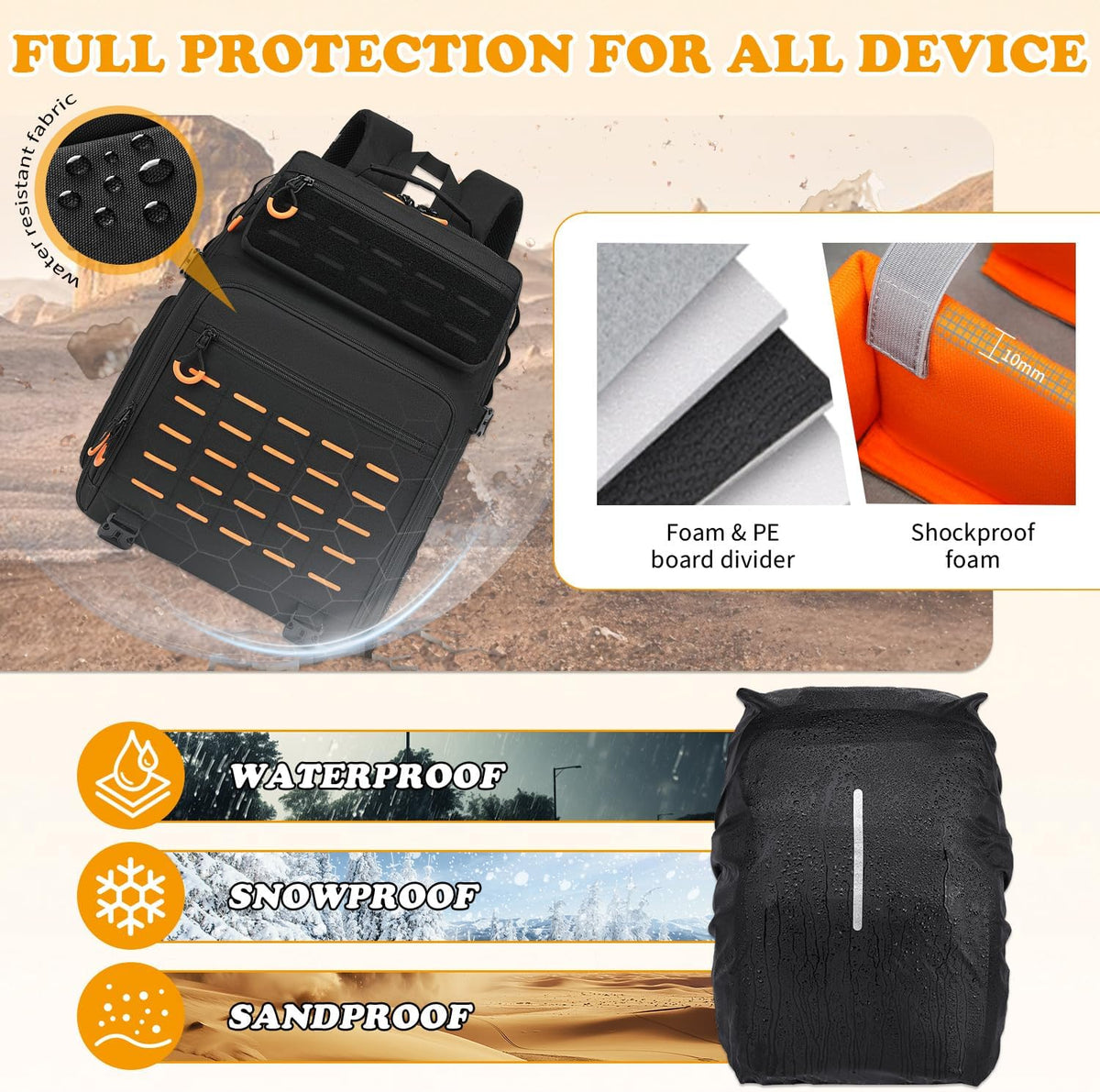 HAMBOLY Professional Camera Bag Backpack for DSLR, SLR & Mirrorless