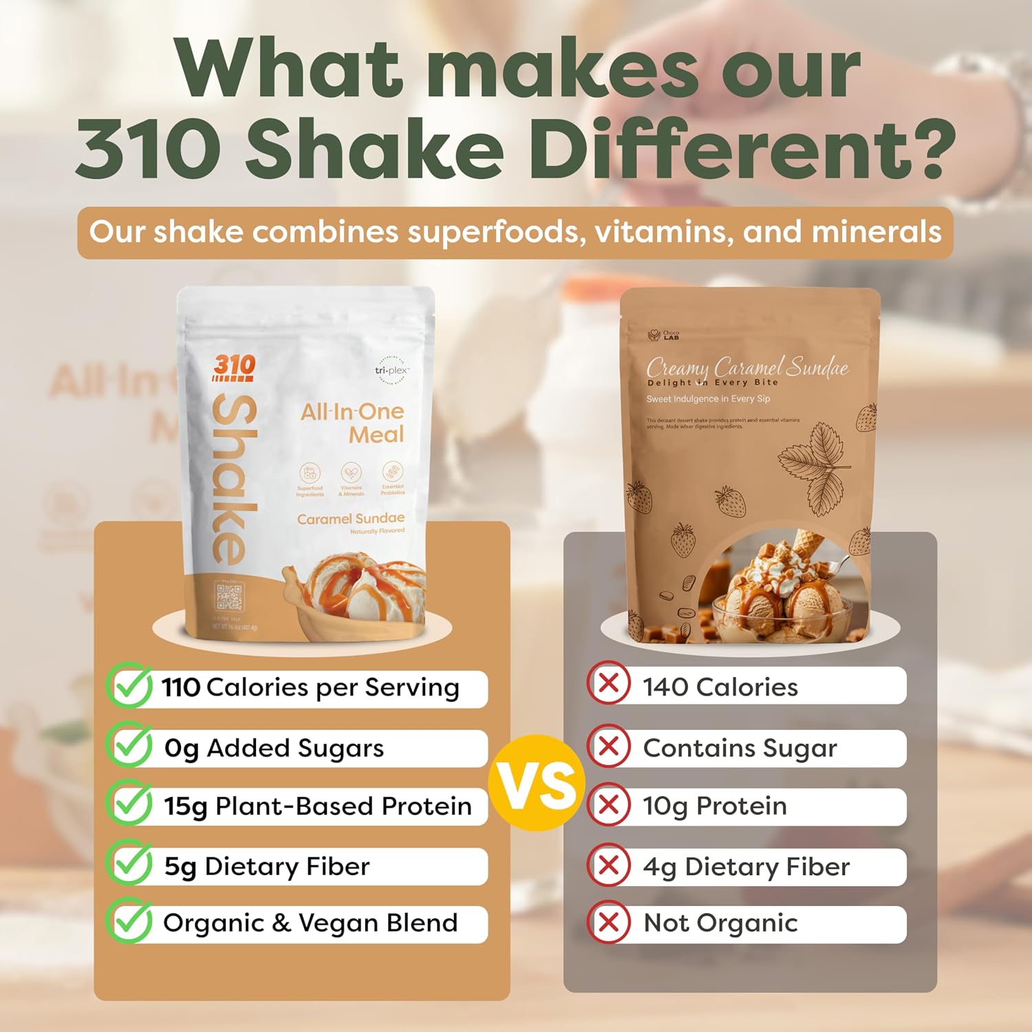 310 Nutrition All-In-One Meal Replacement Shake Powder - Caramel Sundae