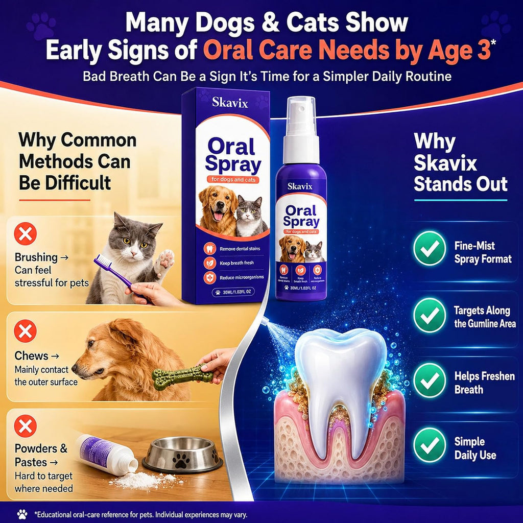 pet Oral Spray, No-Brush Oral Care Spray for Dogs and Cats, Easy Pet Mouth Spray for Fresh Breath Routine, Daily Pet Mouth Care Routine, 30ML / 1.02 FL OZ (2)
