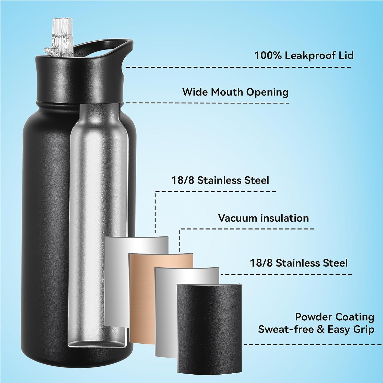 VEGOND 32 oz Insulated Water Bottle Stainless Steel Metal Water Bottles with Leak Proof Straw Lid & Spout Lid, Wide Mouth Double Walled Vacuum Travel Sports Bottle, Black