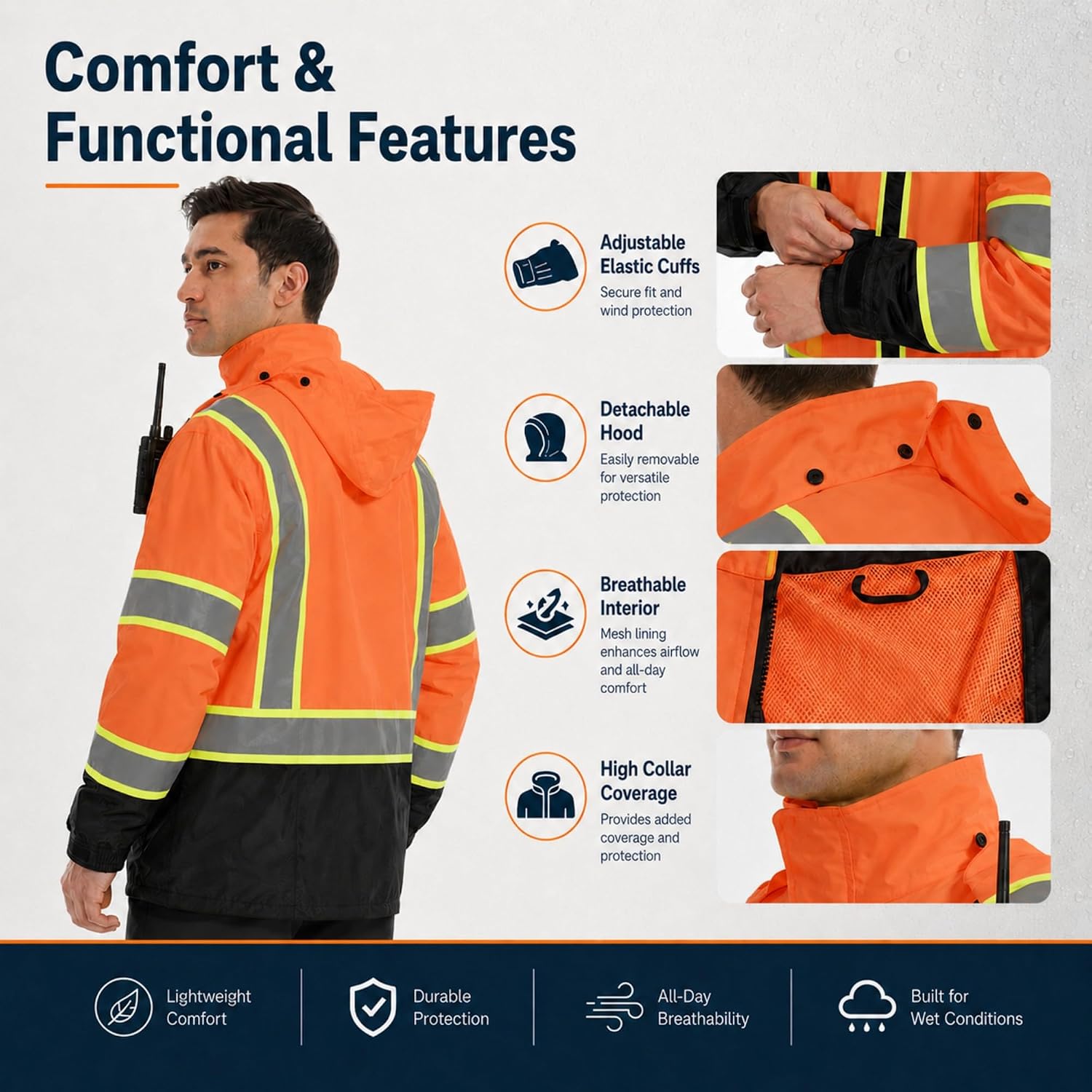 SKSAFETY Hi Vis Safety Rain Jacket for Men, Construction Work Rain Gear Heavy Duty Class 3 Rain Coat Waterproof Lightweight