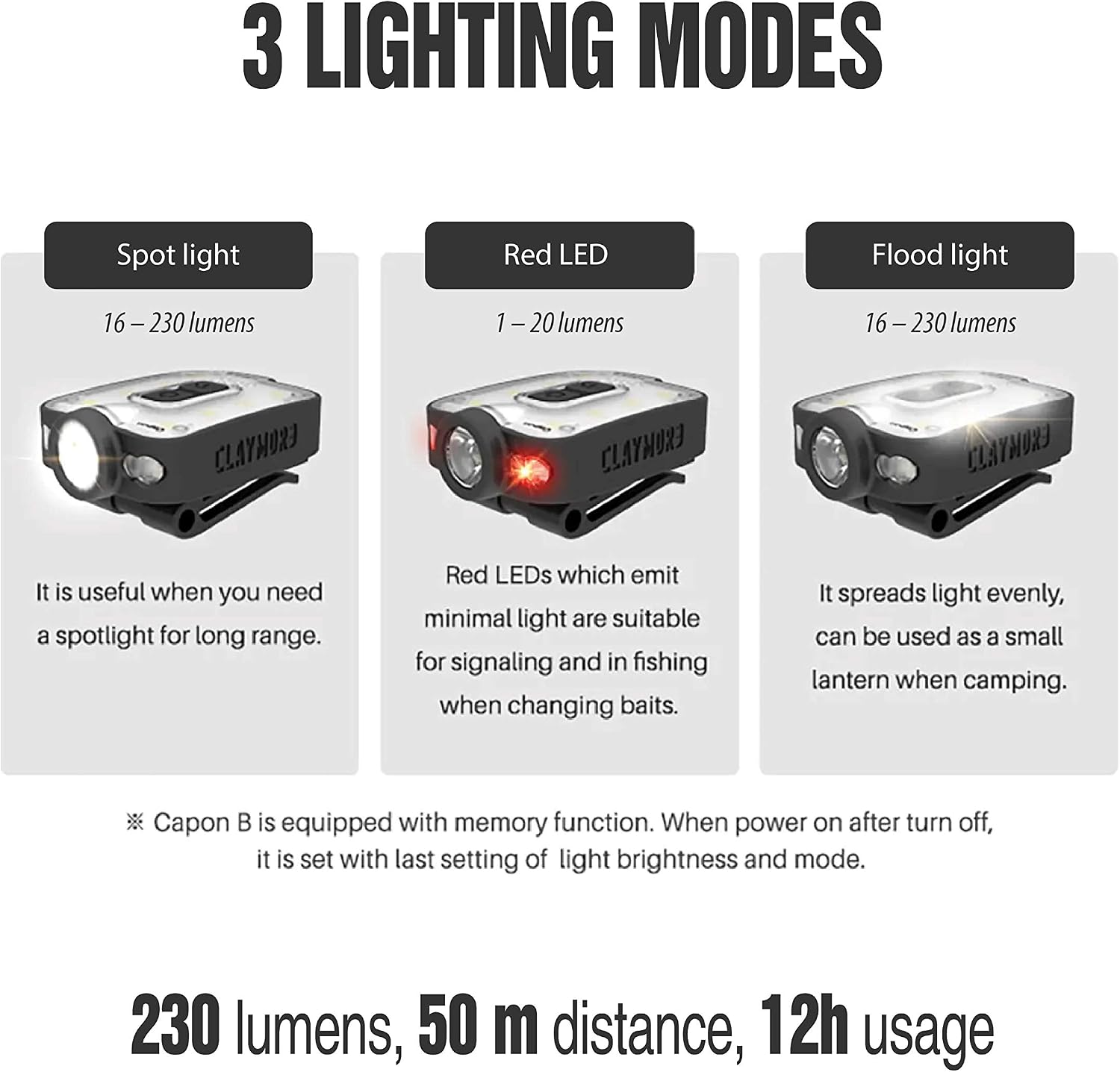 Claymore Capon 40B Red Clip-On Cap Light – USB-C Rechargeable 230LM LED Headlamp | 3 Light Modes 180° Adjustable Beam IP54 Water Resistant Up to 12 Hrs Runtime for Camping, Running, Outdoor