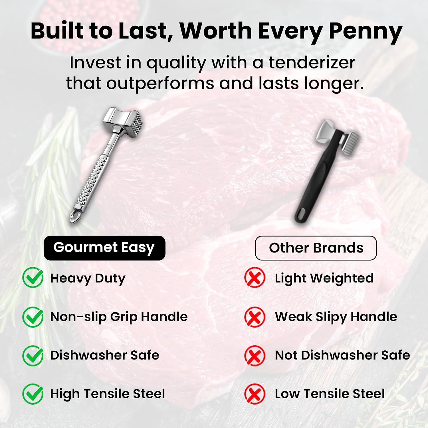 Gourmet Easy Classic Meat Tenderizer Tool, Non-Slip Grip Lifetime Replace
