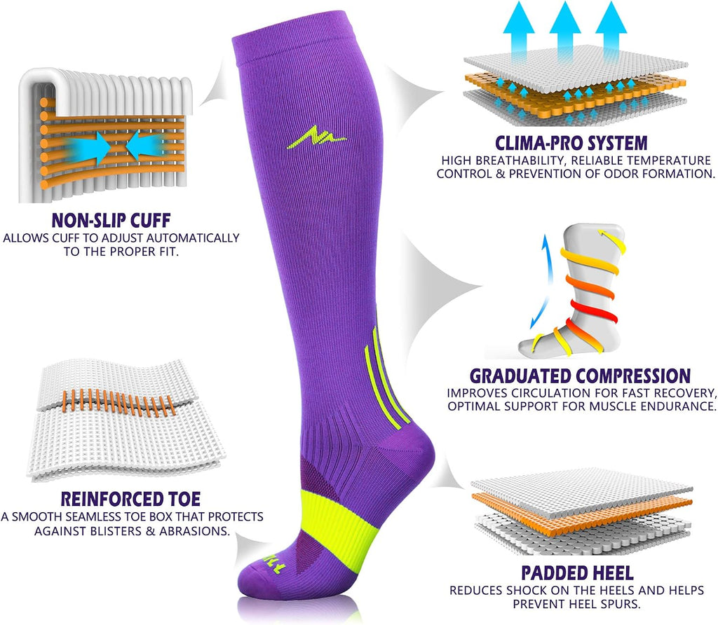 NEWZILL Medical Compression Socks for Women & Men, 20-30 mmHg Knee-High Support for Circulation, All-Day Comfort for Work Travel Running Cycling and Fitness