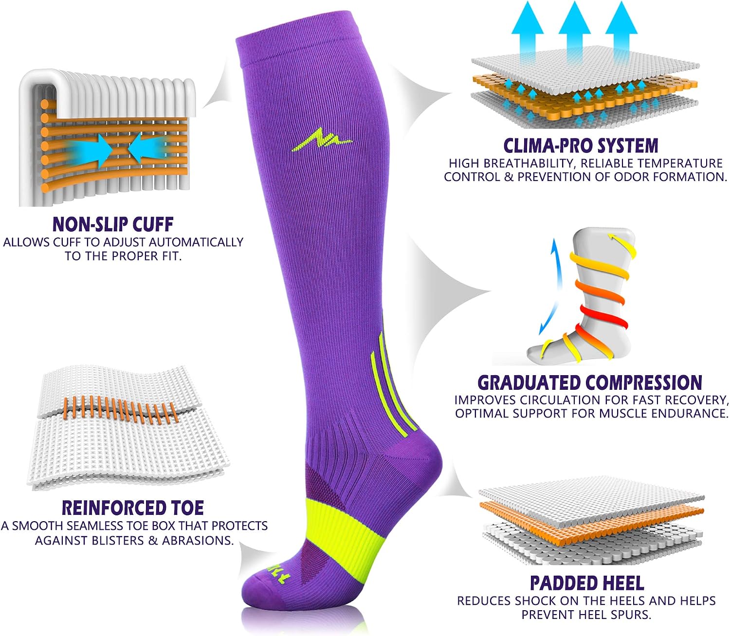 NEWZILL Medical Compression Socks for Women & Men, 20-30 mmHg Knee-High Support for Circulation, All-Day Comfort for Work Travel Running Cycling and Fitness