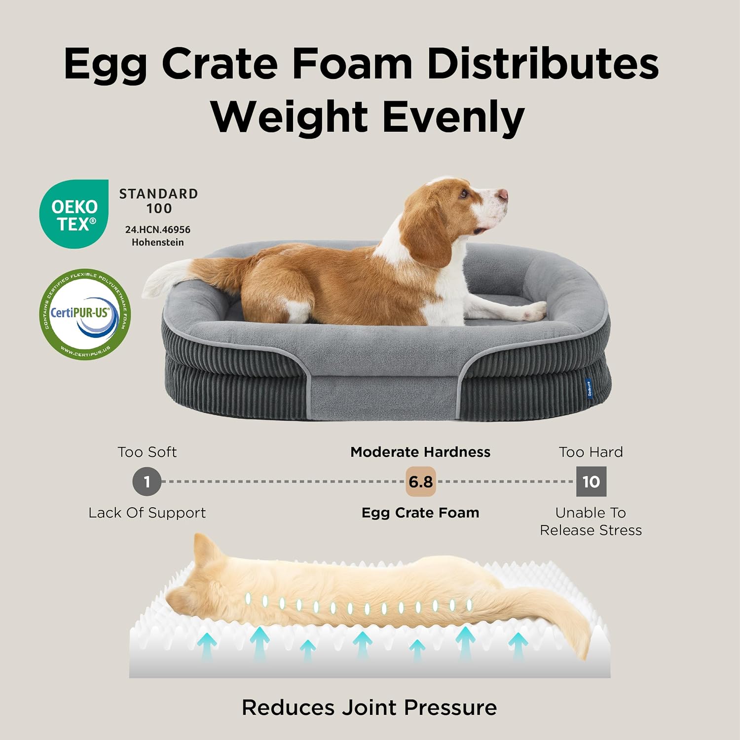 Bedsure 360°Oval Bolster Orthopedic Dog Beds Large Sized Dog,35" Grey