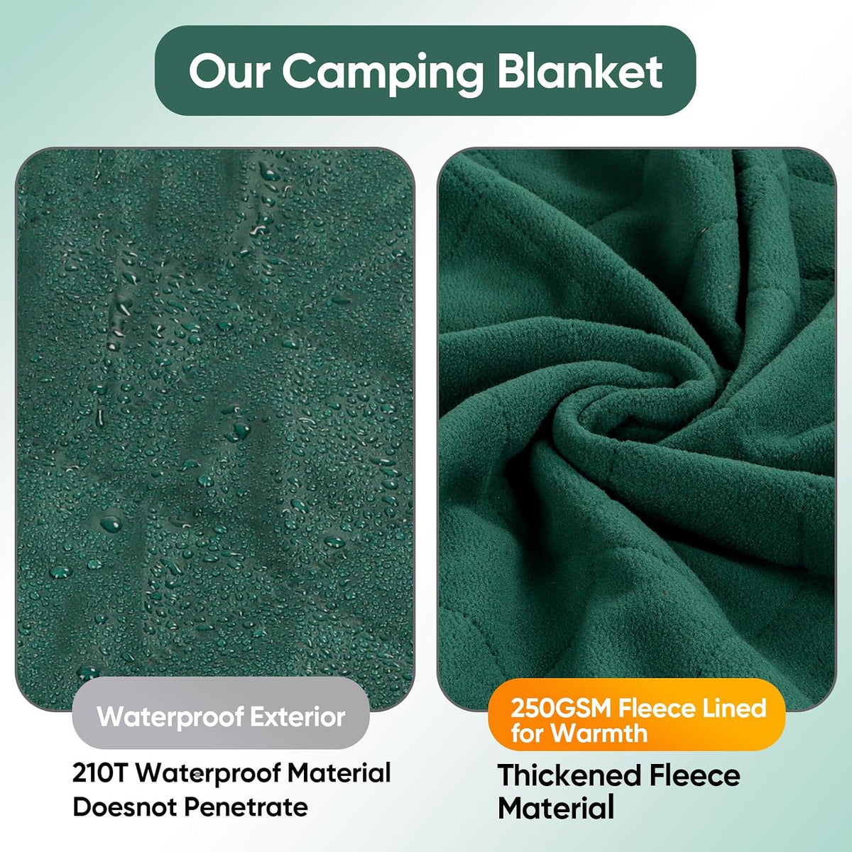 Waterproof Outdoor Blanket 82"x55", Windproof & Warm, 250 GSM Fleece Lining