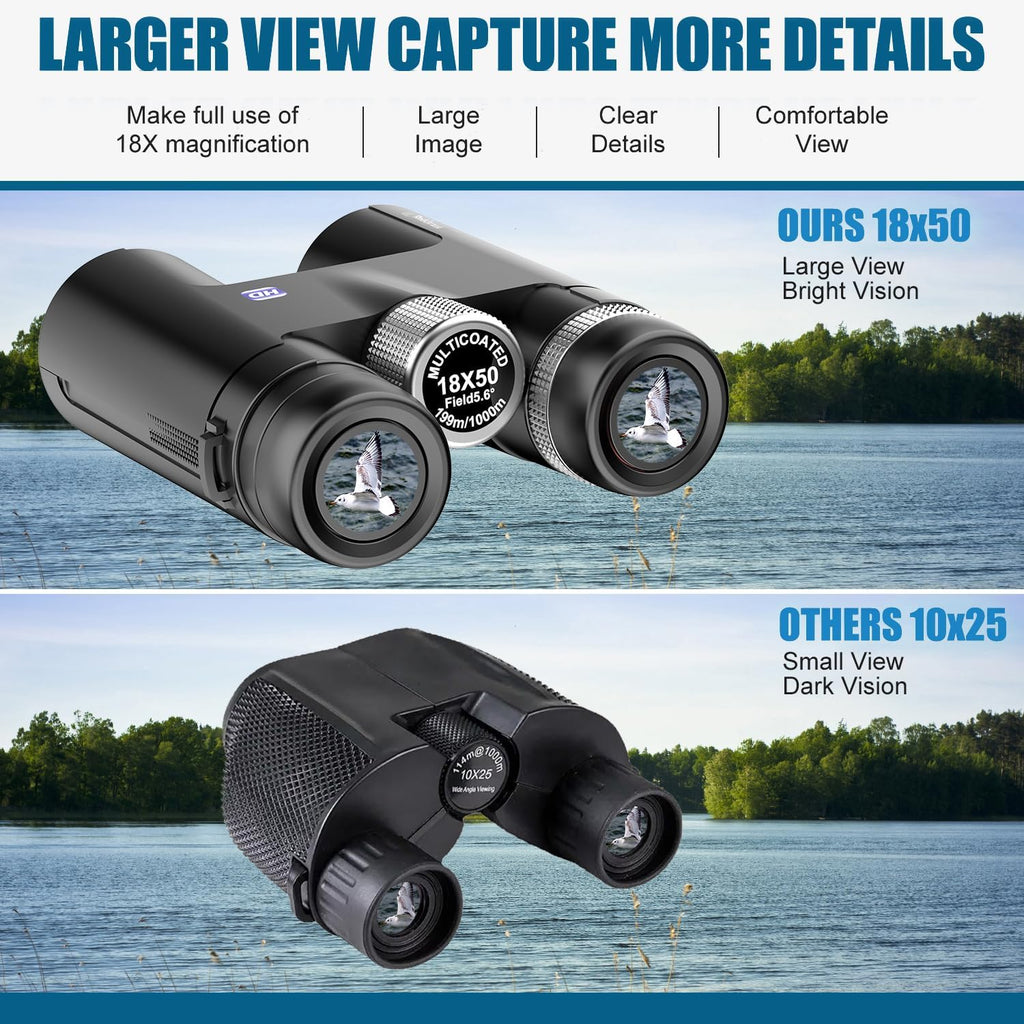18x50 Professional Large View Binoculars for Adults