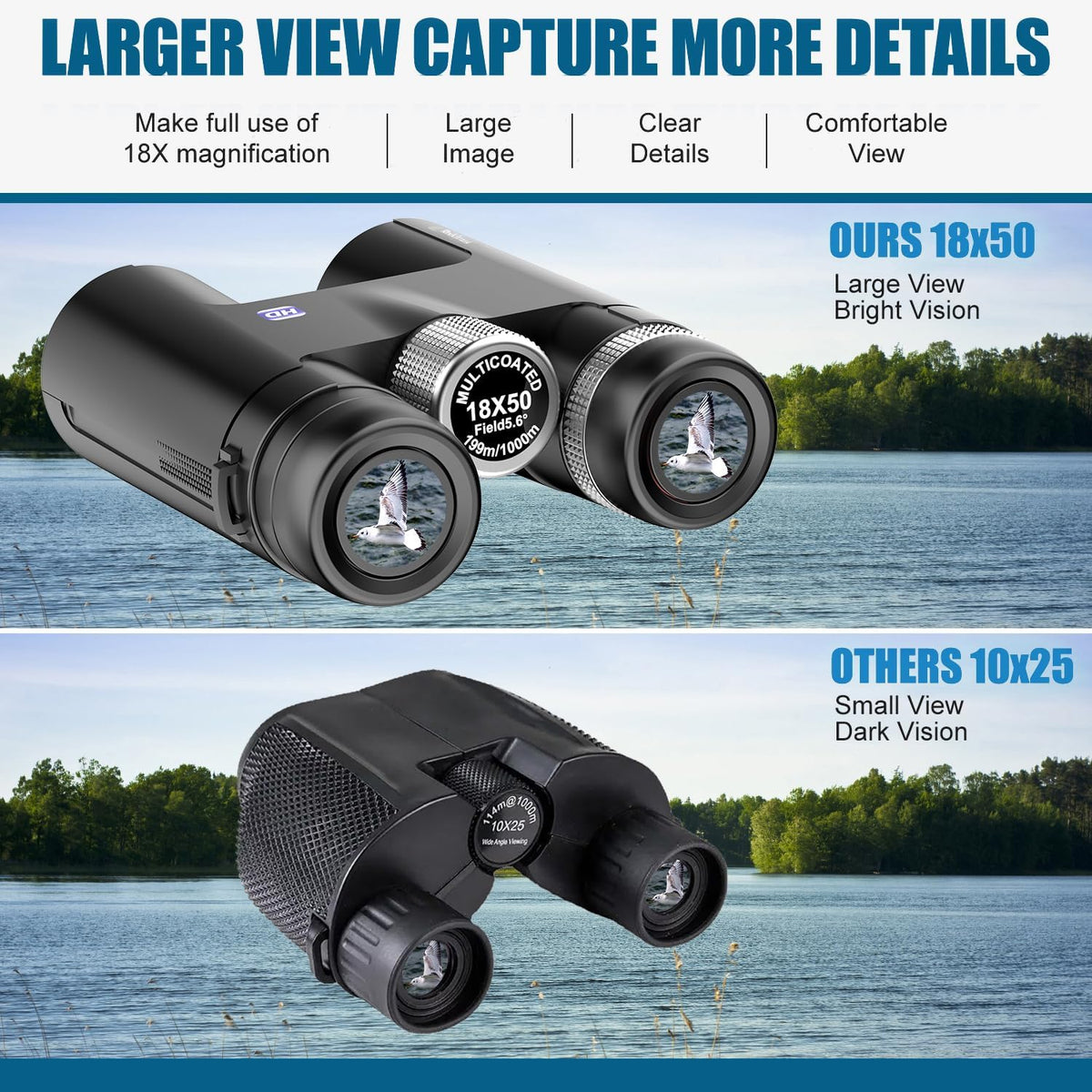 18x50 Professional Large View Binoculars for Adults