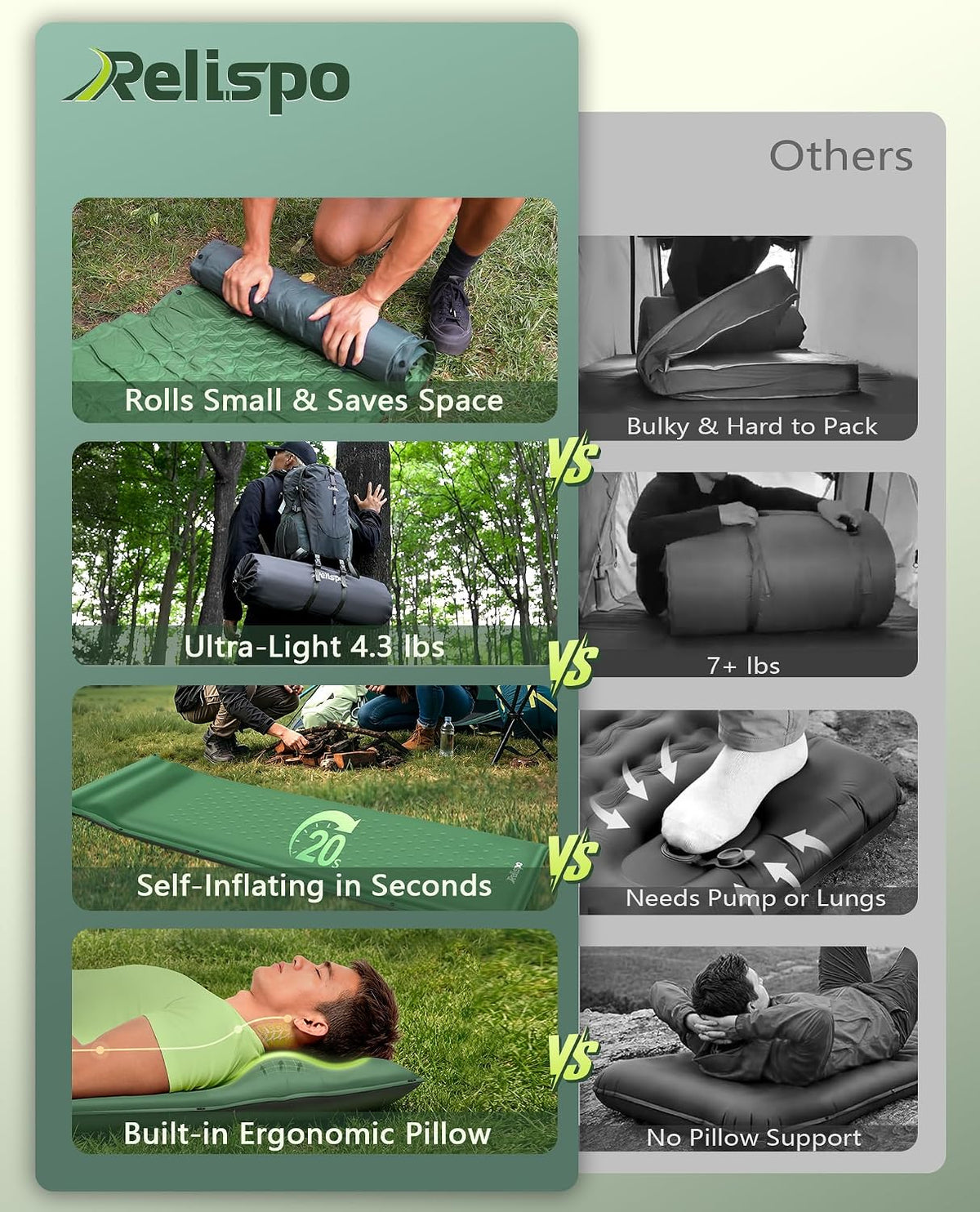Self-Inflating Sleeping Pad with Built-in Pillow, 8R-Value 4 Season
