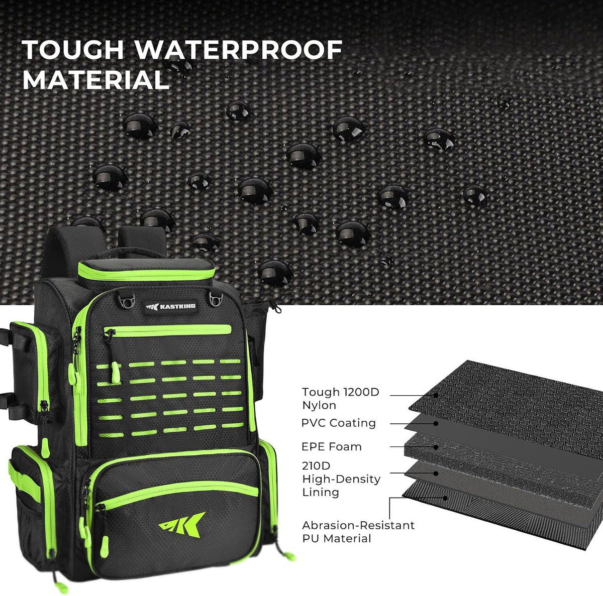 KastKing Bait Boss Fishing Backpack with Rod Holders, 4 Tackle Boxes